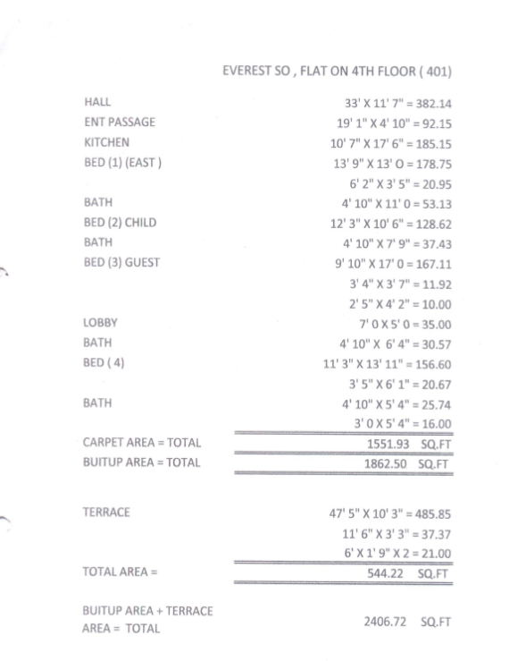 4 BHK Apartment for Sale in Bandra West Mumbai